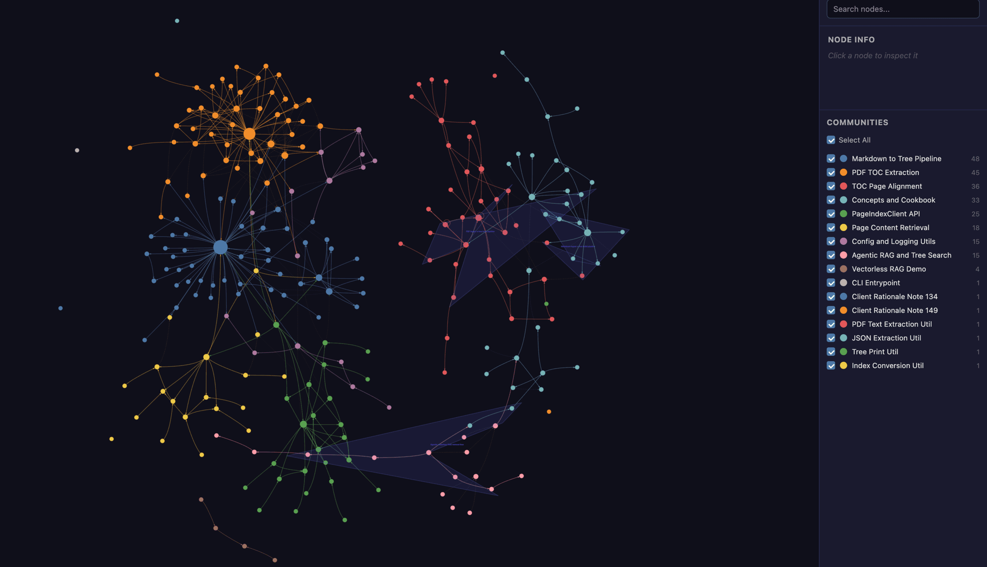Graphify — 코드·PDF·HTML까지 한 번에 묶는 Graph RAG